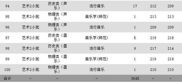 蘇州科技大學(xué)4.png