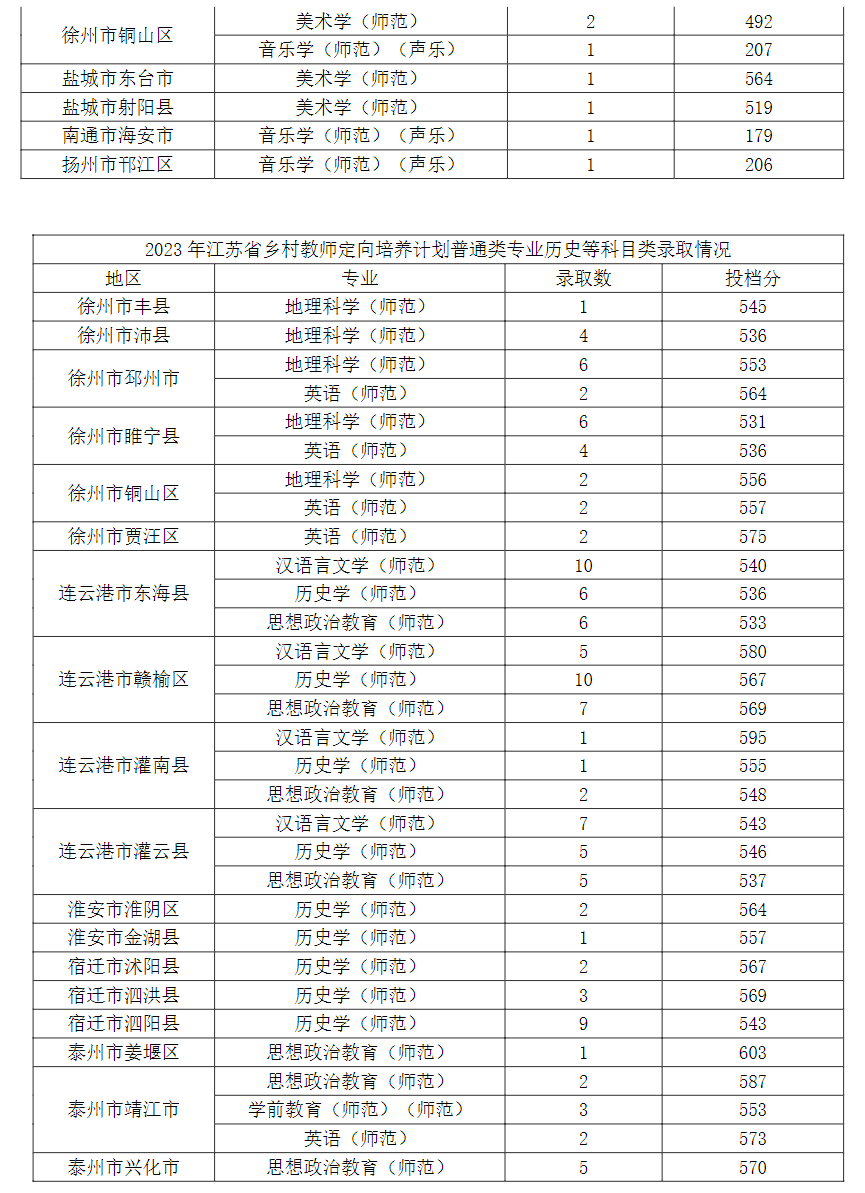 江蘇第二師范學(xué)院2.png