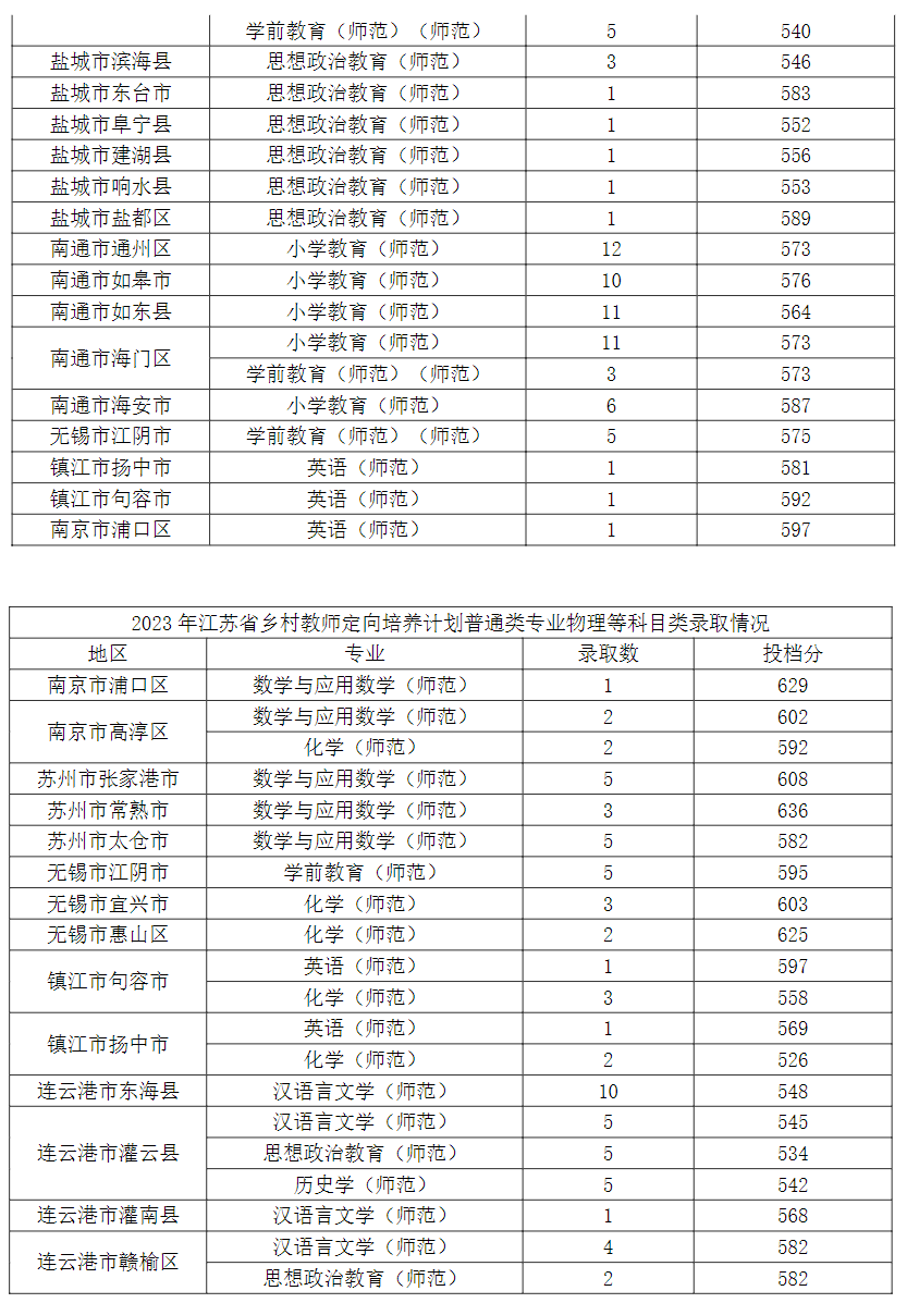 江蘇第二師范學(xué)院3.png