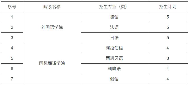 中山大學(xué).jpg