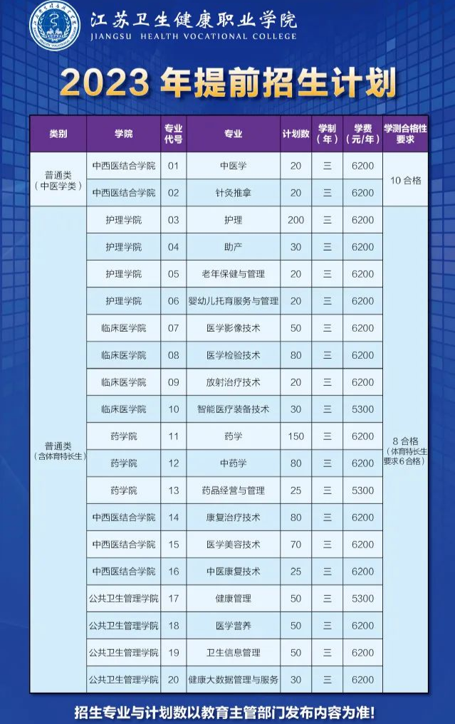 高職提前招生4.png