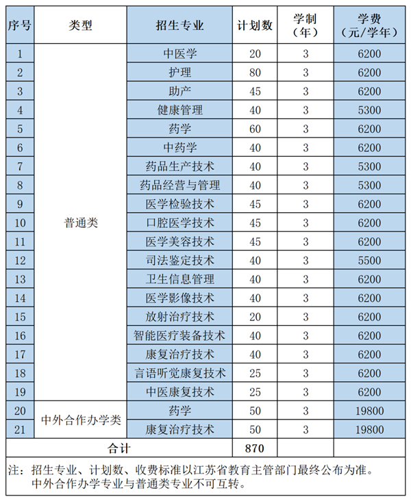 高職提前招生7_副本.png