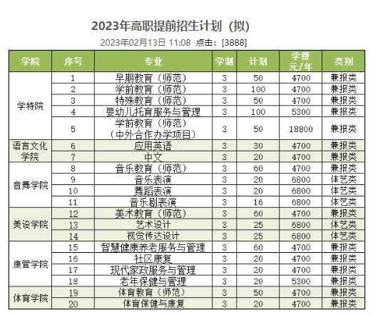 高職提前招生8.png