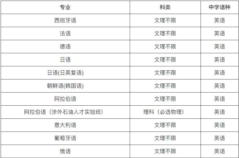 北京語言大學(xué).jpg