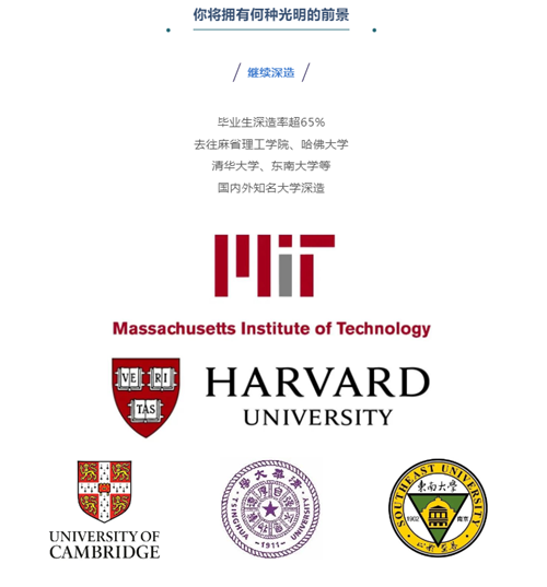 錄取位次不斷上升，東南大學做對了什么？2-1_副本.png