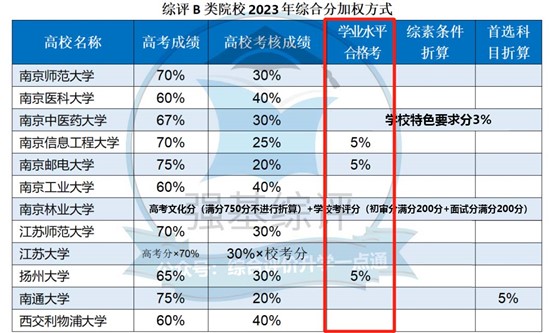 合格考_副本.jpg