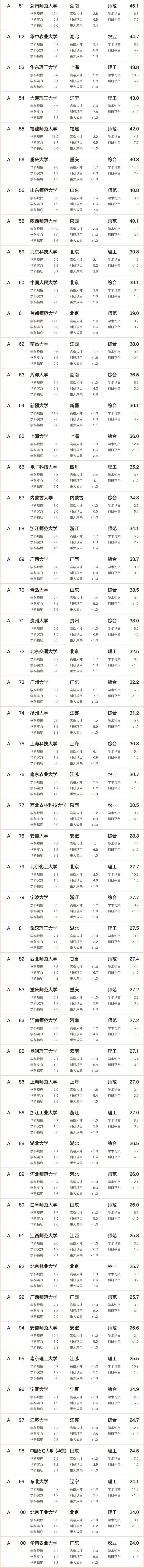 理科大學_02.jpg