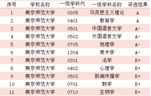 師范院校1.jpg