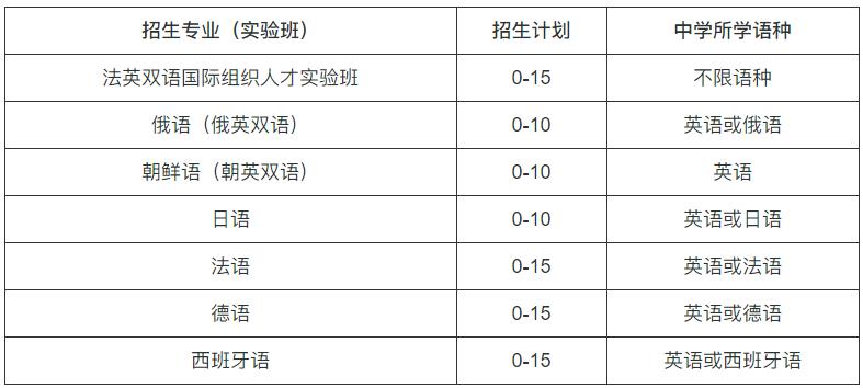 山東大學(xué).jpg