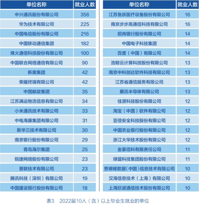 南京郵電大學.jpg