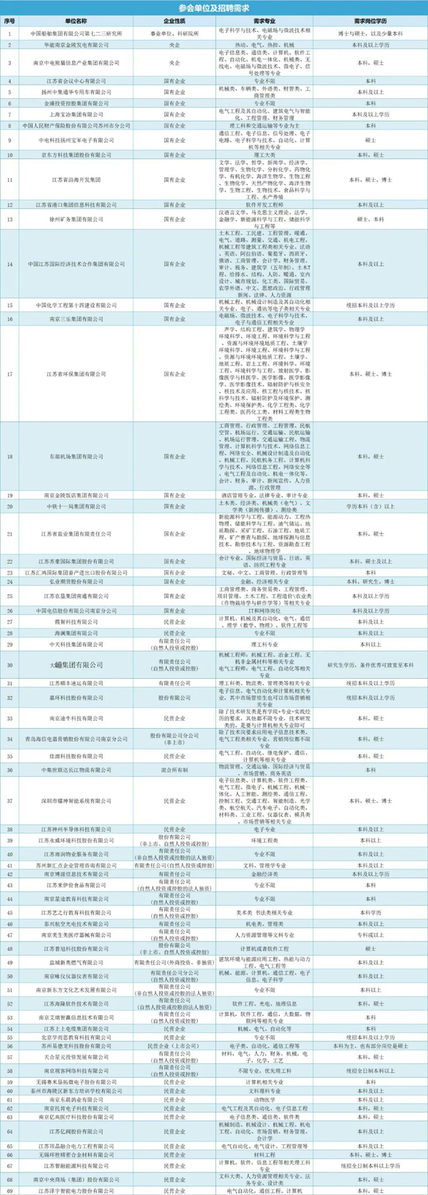 南京郵電大學2.jpg