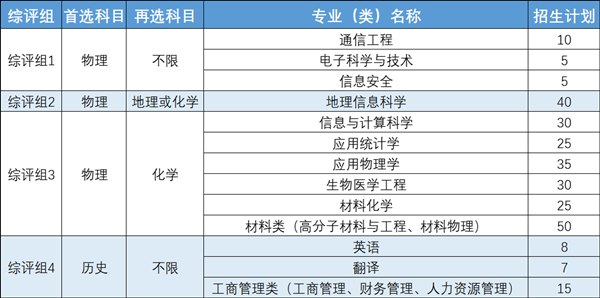 南京郵電大學7.png