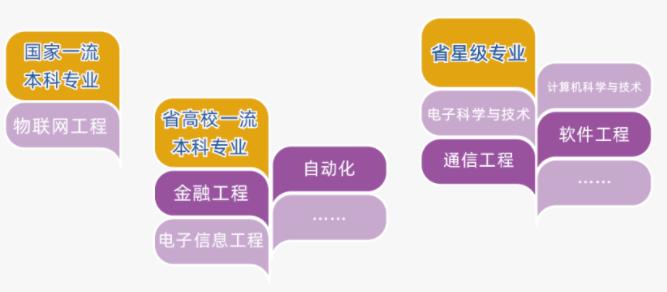 無錫學院2.jpg