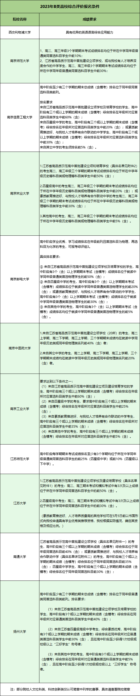 綜評.png