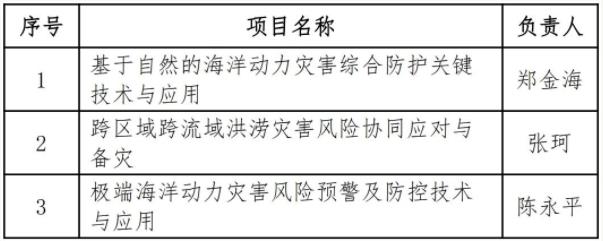 河海大學(xué)2.jpg
