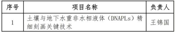 河海大學(xué)3.jpg