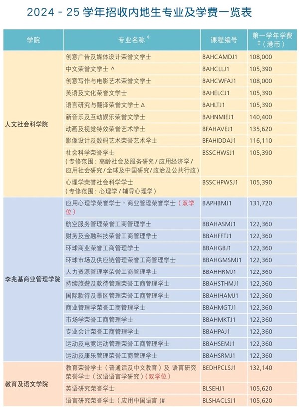 2024學年可申請專業(yè)_副本.jpg