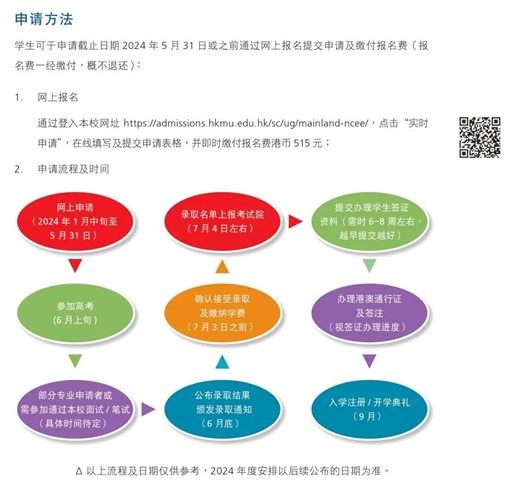 申請方法_副本.jpg