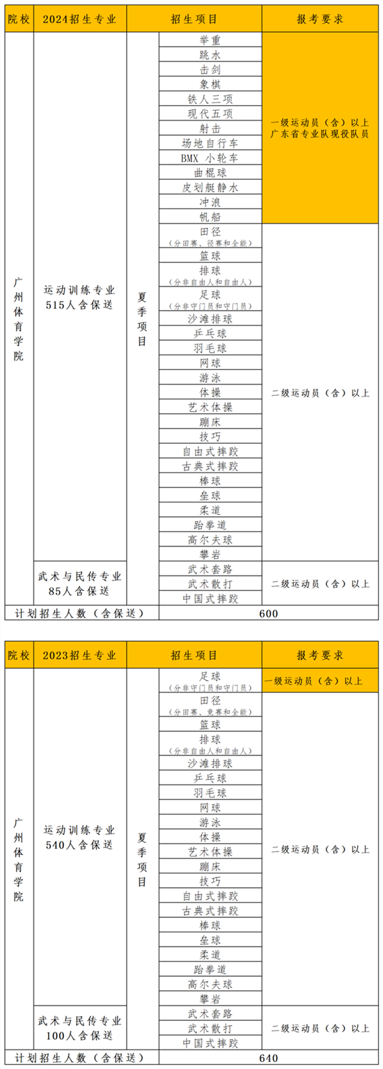 單招.png