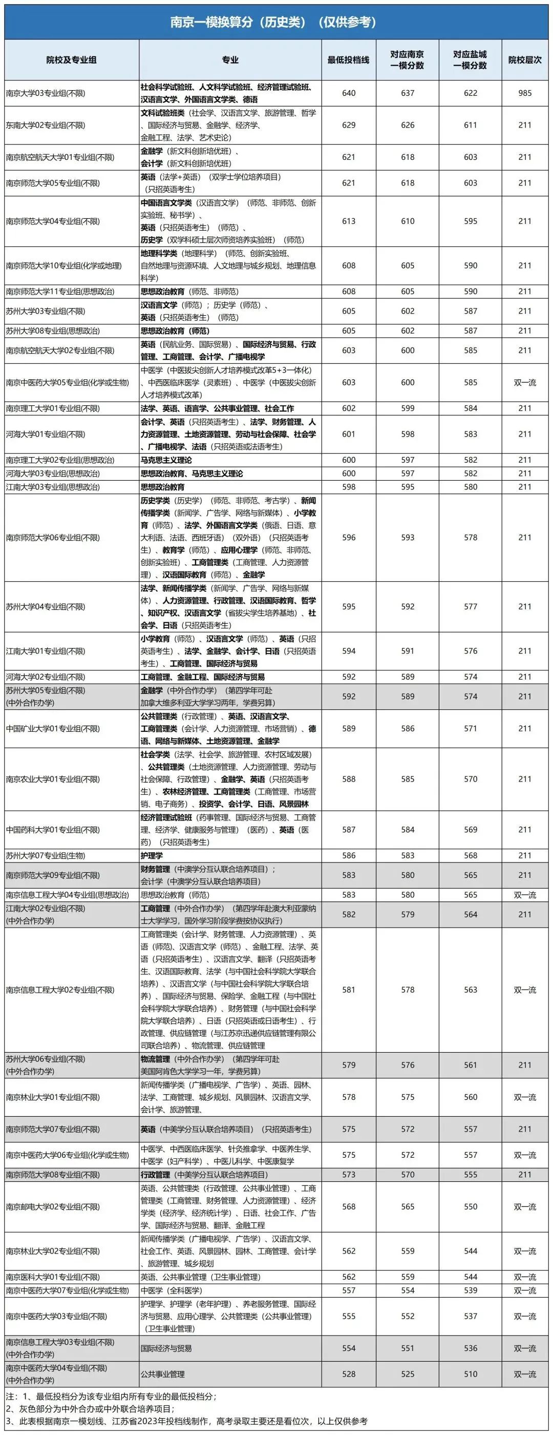 歷史類.jpg