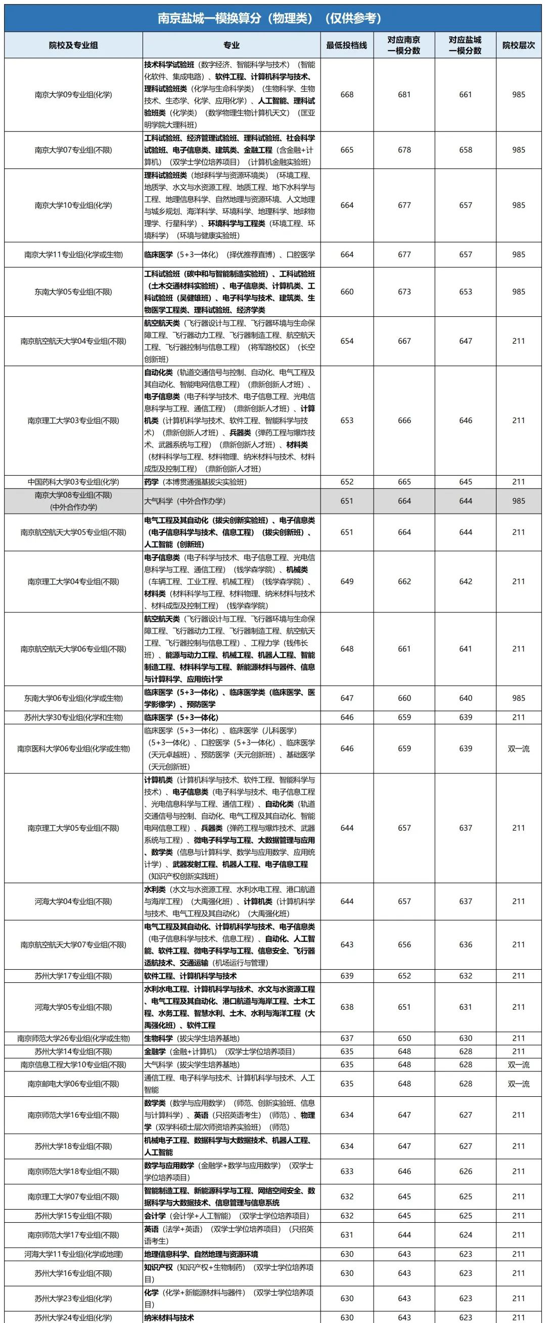 物理類_01.png