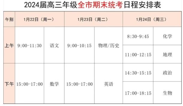常州高三期末統(tǒng)考3.jpg