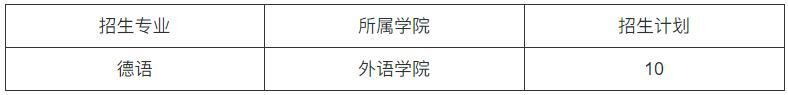 西南政法大學(xué)2024年外語(yǔ)類保送生招生簡(jiǎn)章.jpg