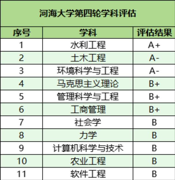 河海大學(xué)2.jpg