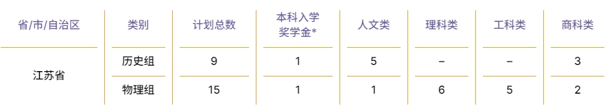 招生計劃.png