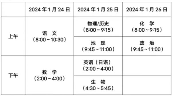 淮安+連云港期末聯(lián)考.jpg