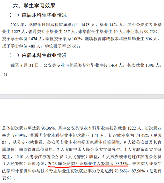 江蘇警官學(xué)院2.png