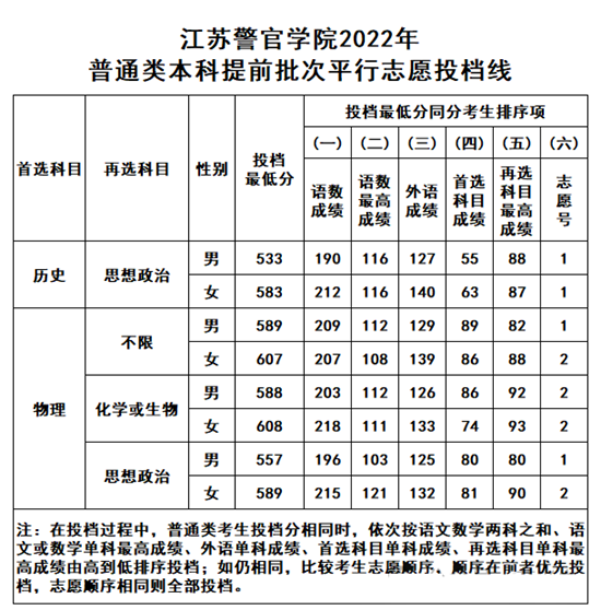 江蘇警官學(xué)院4.png