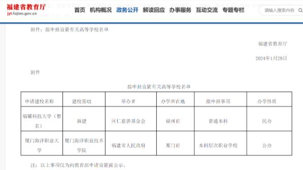 福建省教育廳擬向教育部申報設(shè)立福耀科技大學(xué).jpg