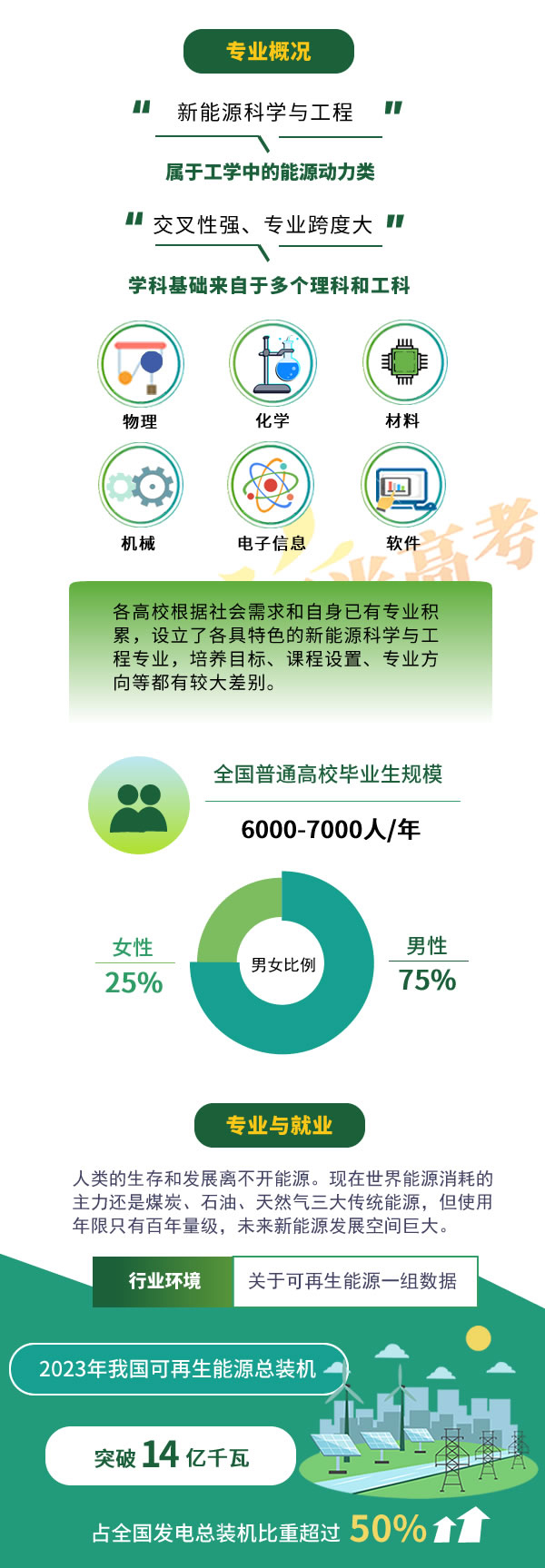 新能源_02.png