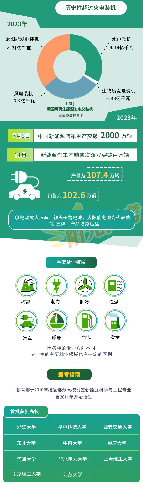 新能源_03.png