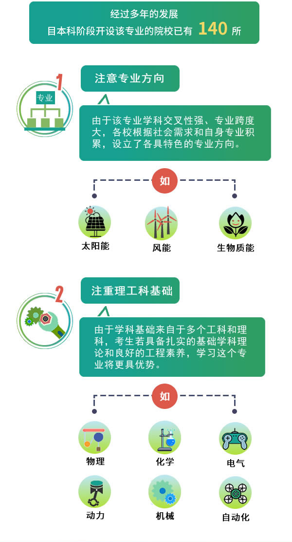 新能源_04.png