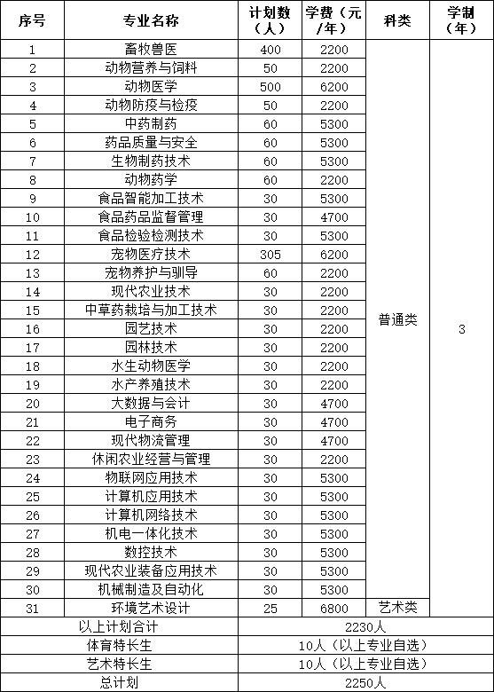 計(jì)劃.png