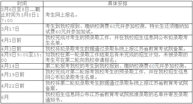 江蘇農(nóng)牧科技職業(yè)學院2024年提前招生簡章2.jpg