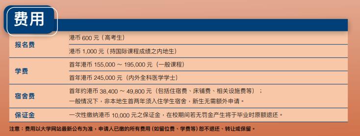 費(fèi)用.jpg