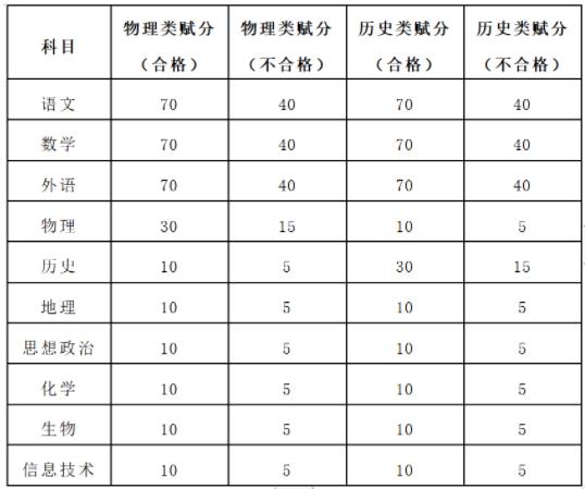 江蘇財經(jīng)職業(yè)技術(shù)學(xué)院2024年提前招生指南1.jpg