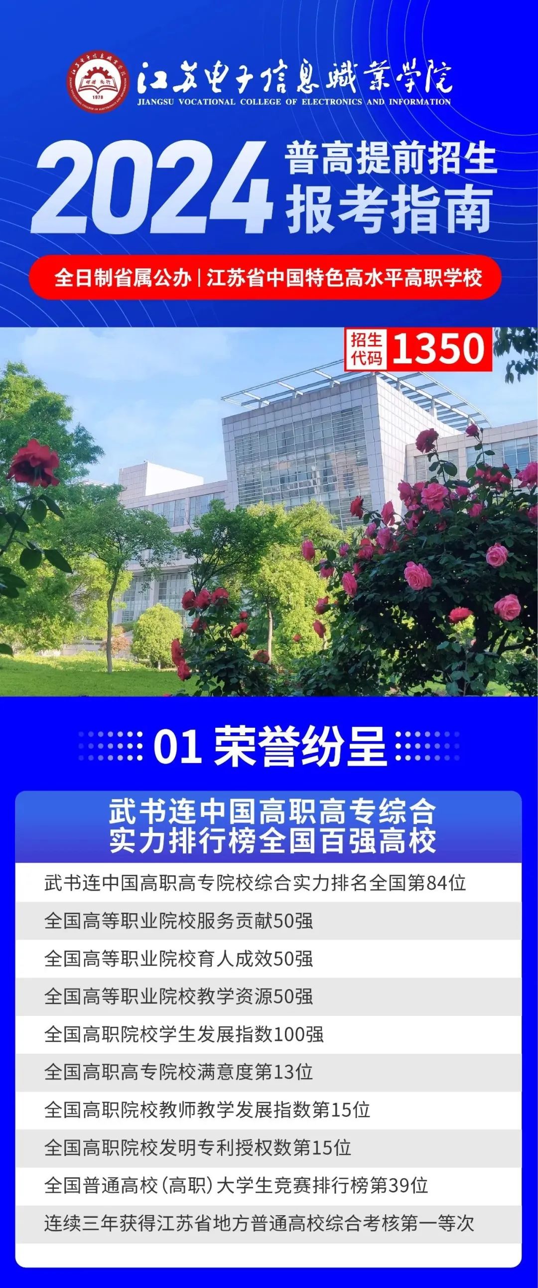 江蘇電子信息職業(yè)學院2024年提前招生報考指南.jpg