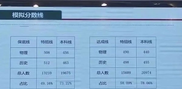 2024南通一模最新劃線.jpg