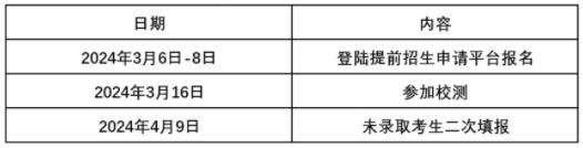 蘇州工業(yè)園區(qū)服務(wù)外包職業(yè)學(xué)院2024年提前招生3.jpg