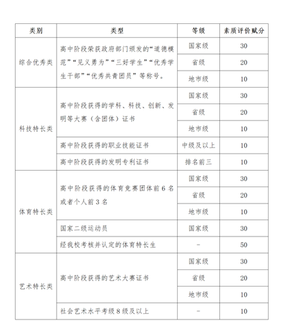 簡章.png