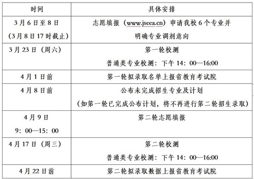 報(bào)考條件_副本.jpg