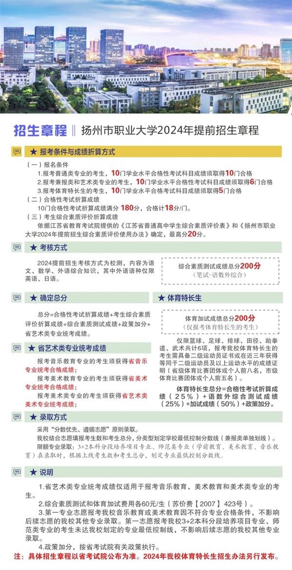 揚(yáng)州市職業(yè)大學(xué).jpg