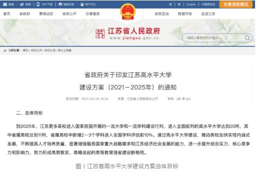 江蘇高校8.jpg