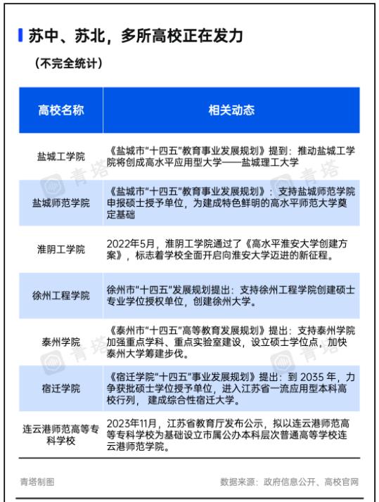 江蘇高校9.jpg