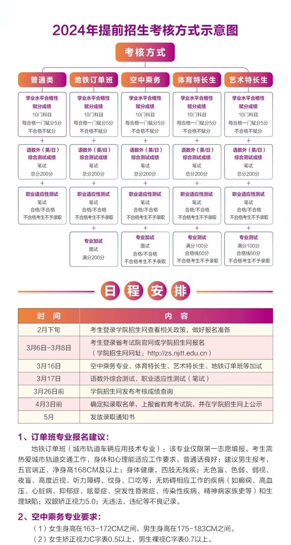 南京交院2024年提前招生報考指南3.jpg