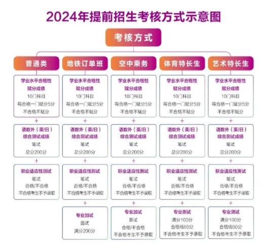 南京交通校測.jpg